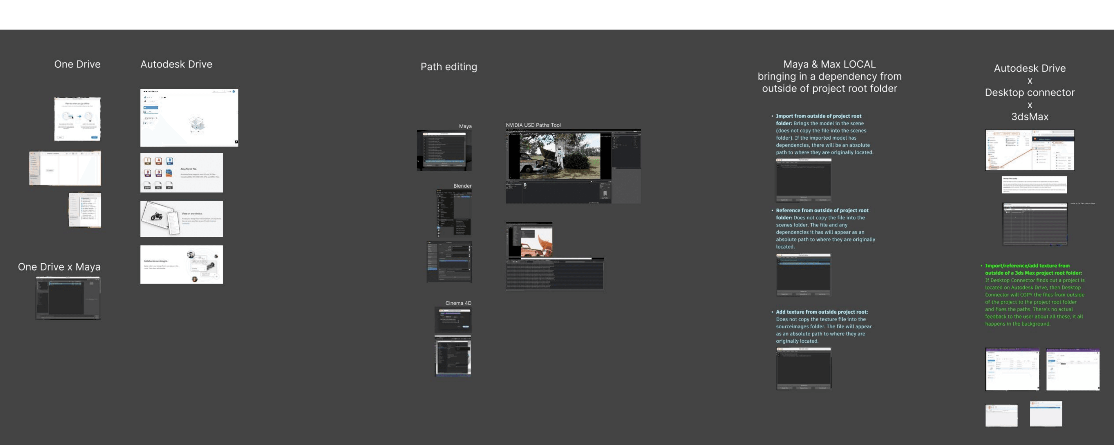 Knowledge gathering of internal tools including OneDrive, Autodesk Drive, Desktop Connector, path editing, and dependency handling in Maya and 3dsMax