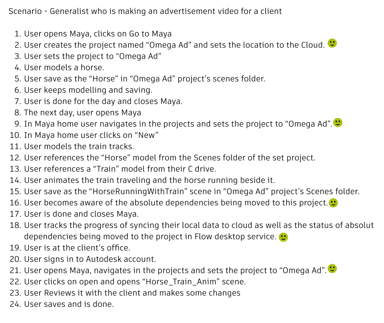 User journey scenario for a generalist creating an advertisement video, detailing 24 steps from project creation to cloud sync and cross-device access